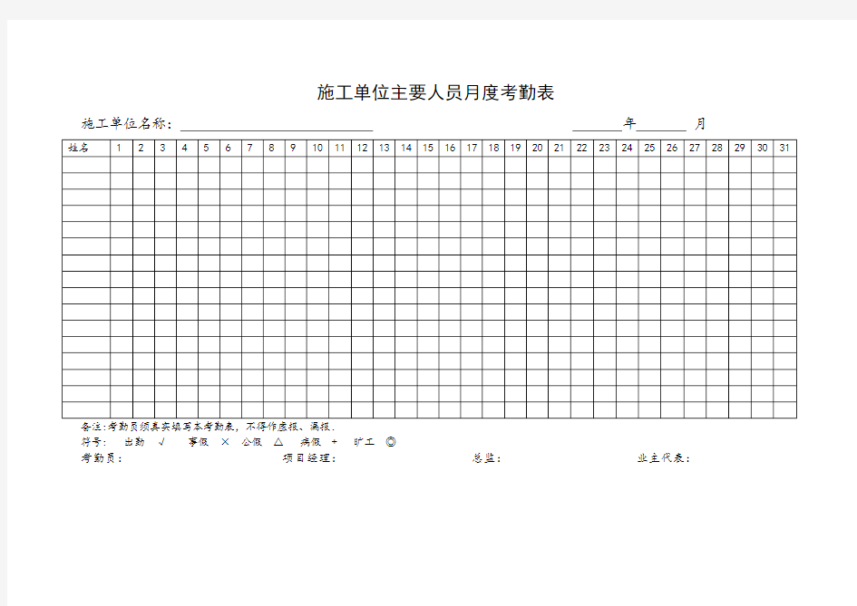 工程施工及监理单位人员考勤表