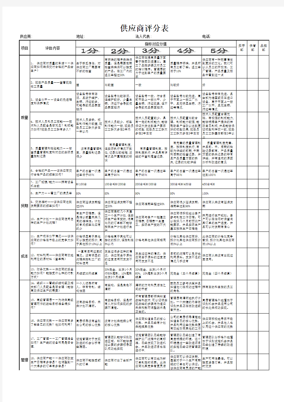 供应商资质评分表