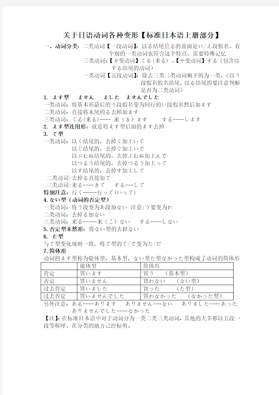 (完整word版)标准日本语上册动词分类及变形