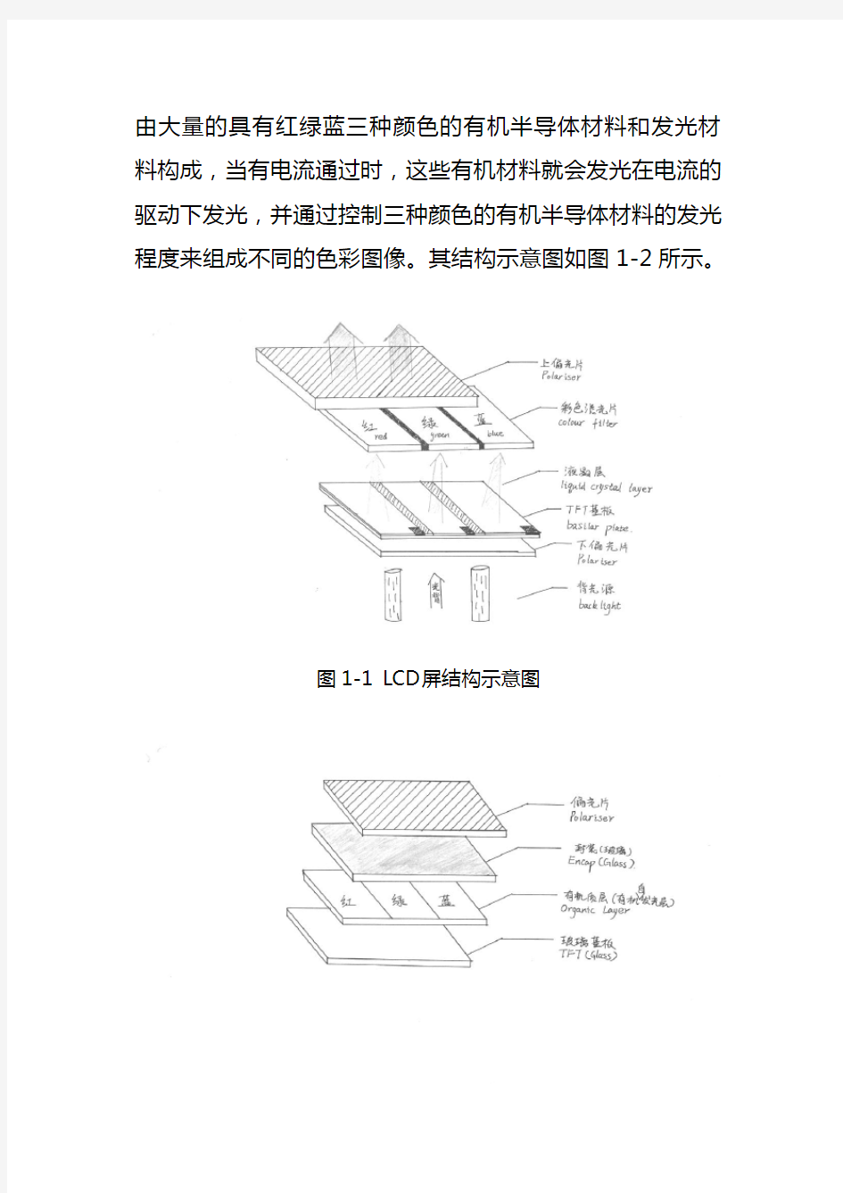 浅谈手机LCD与OLED屏幕显示技术