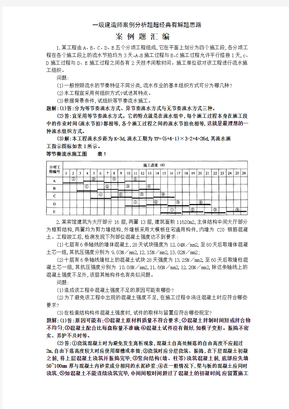 一级建造师案例分析题超经典有解题思路