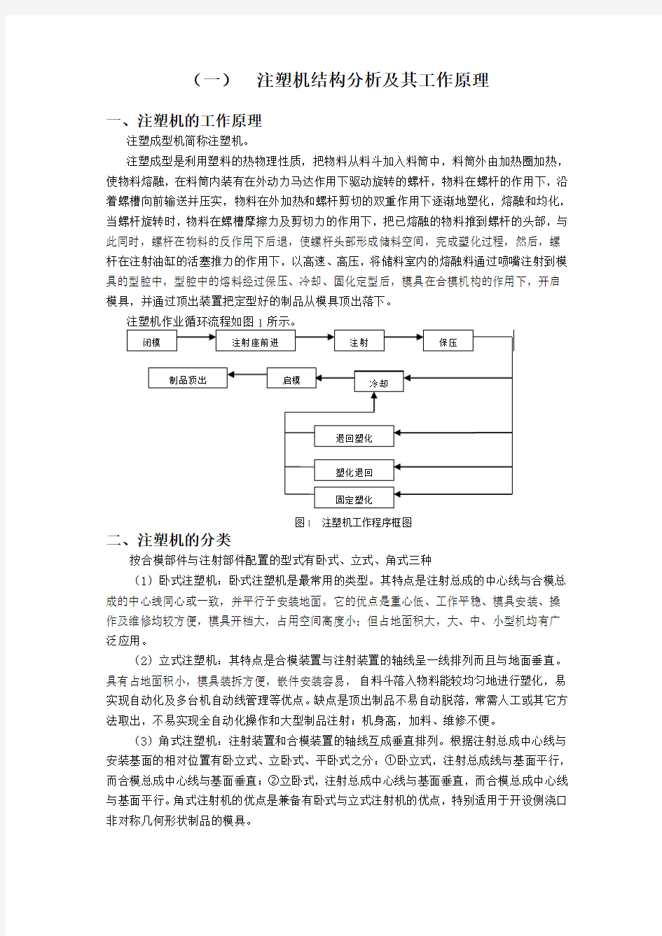 注塑机结构与原理