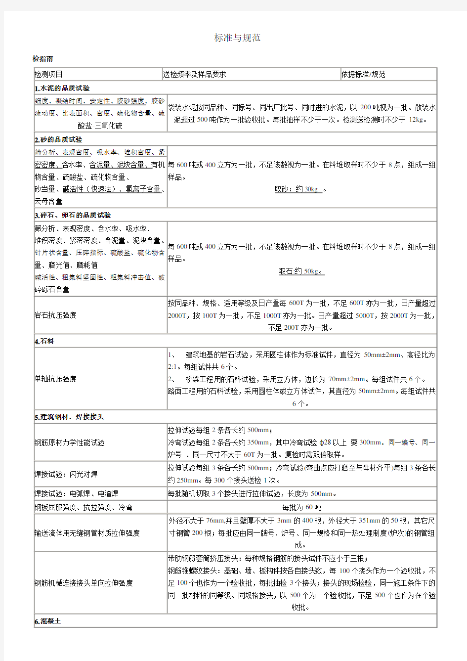 砂石料取样试验标准与规范