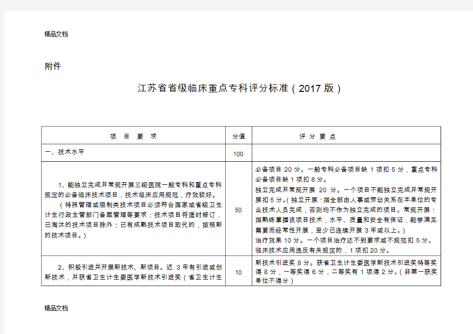 最新江苏省省级临床重点专科评分标准(版)