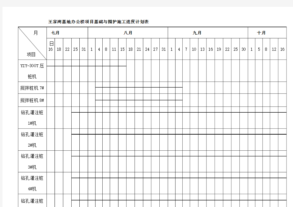 钻孔灌注桩施工进度计划表