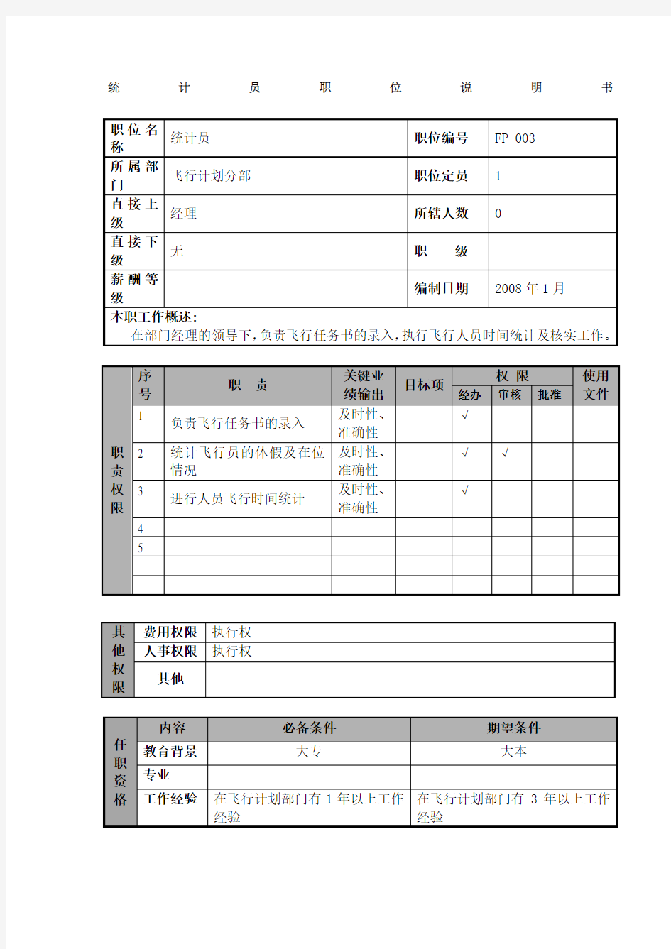 物流公司统计员职位说明书及关键绩效标准