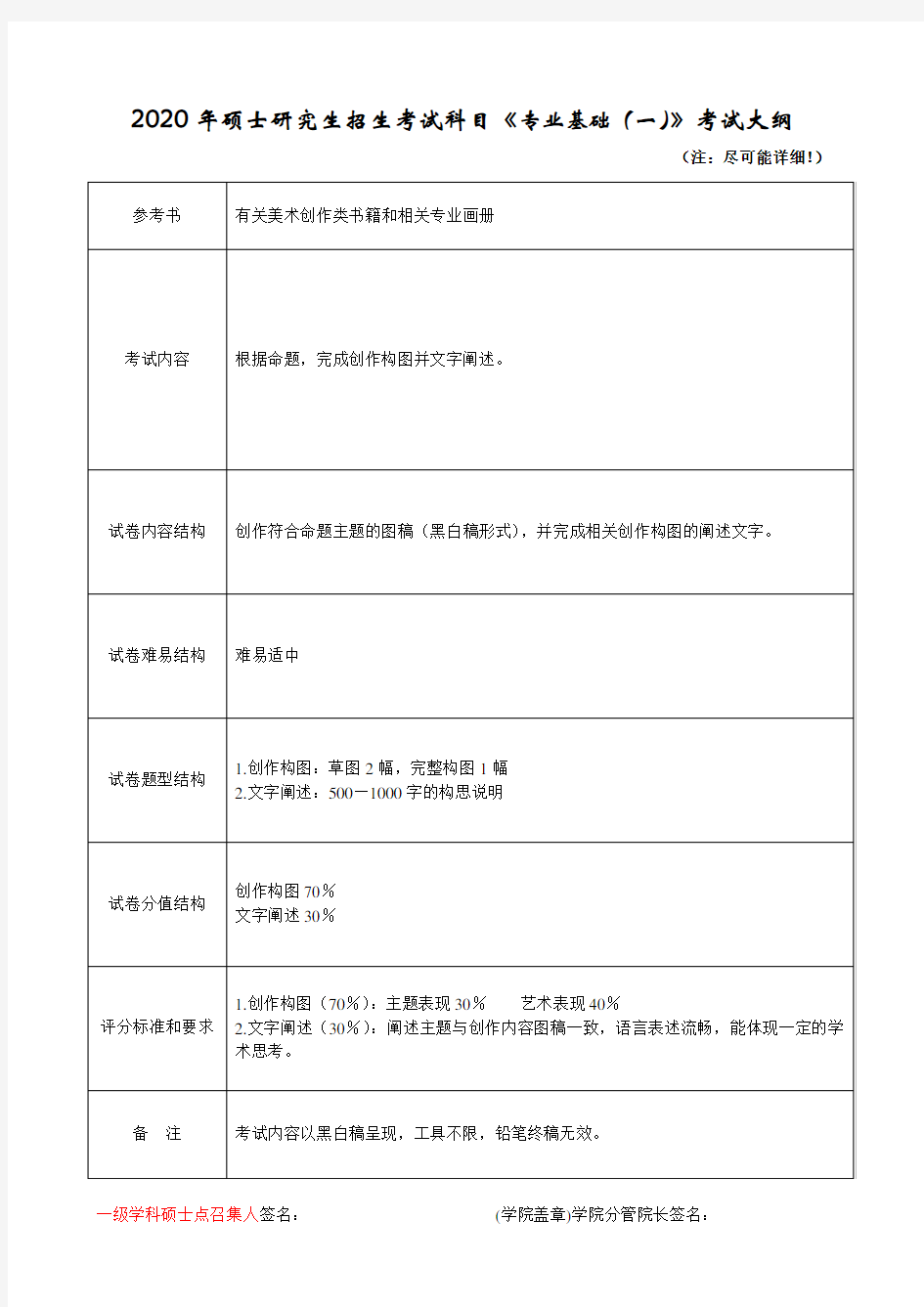 2020年杭州师范大学初试自命题科目考试大纲847专业基础(一)