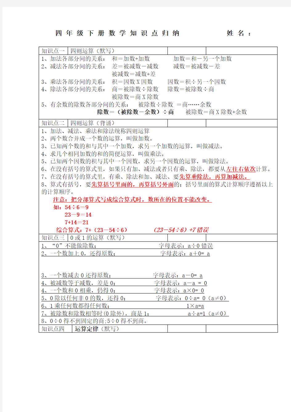 四年级下册数学知识点归纳完整版