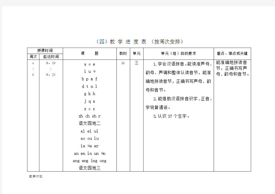 最新人教版一年级语文上册教学计划