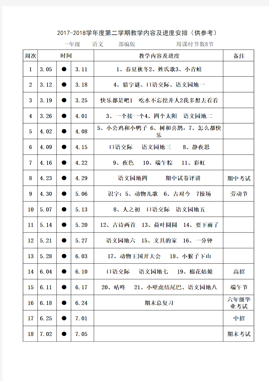 2017-2018学年度第二学期一年级教学进度