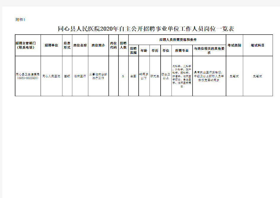 2020年全区事业单位公开招聘工作人员岗位计划一览表