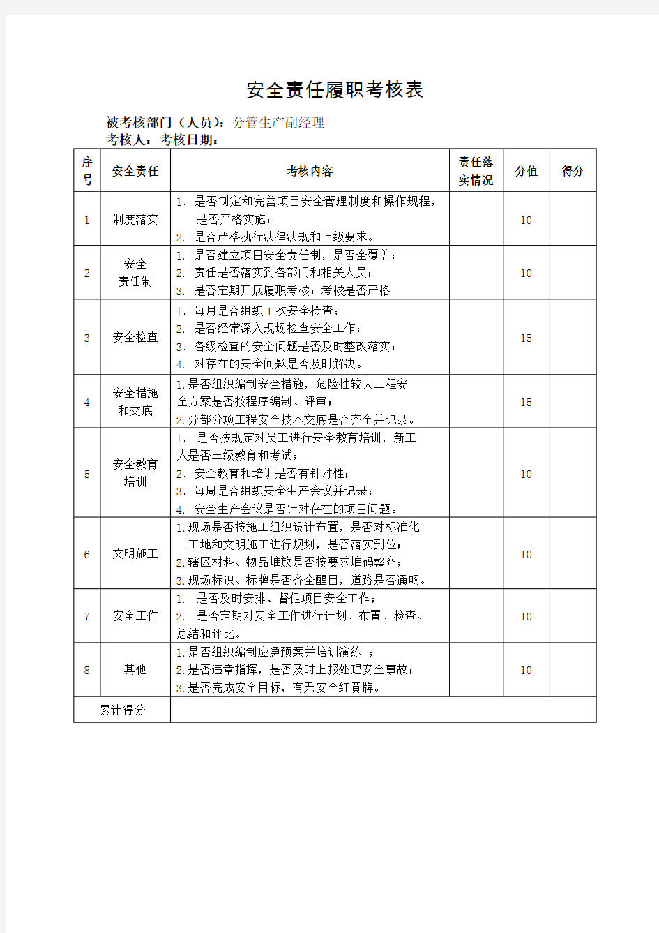 项目部分管生产副经理安全责任履职考核表