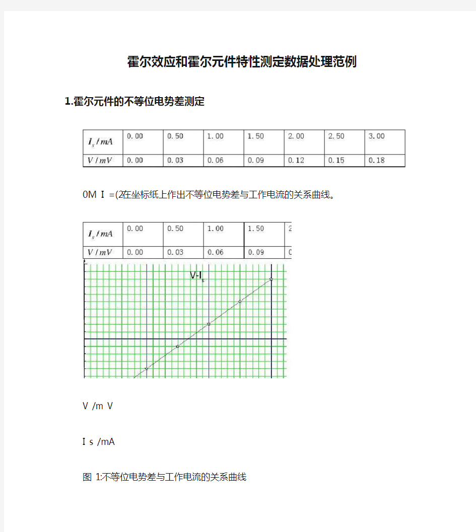 霍尔效应和霍尔元件特性测定数据处理范例(精)