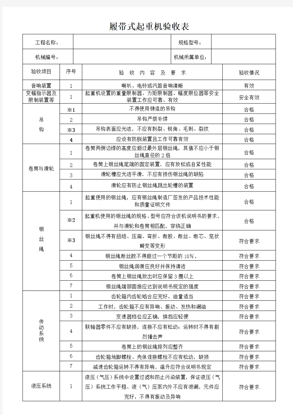 履带式起重机检查表(验收)