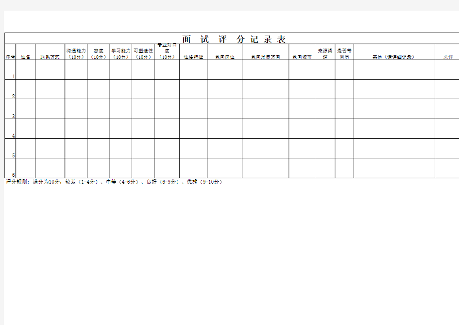 校招面试打分表