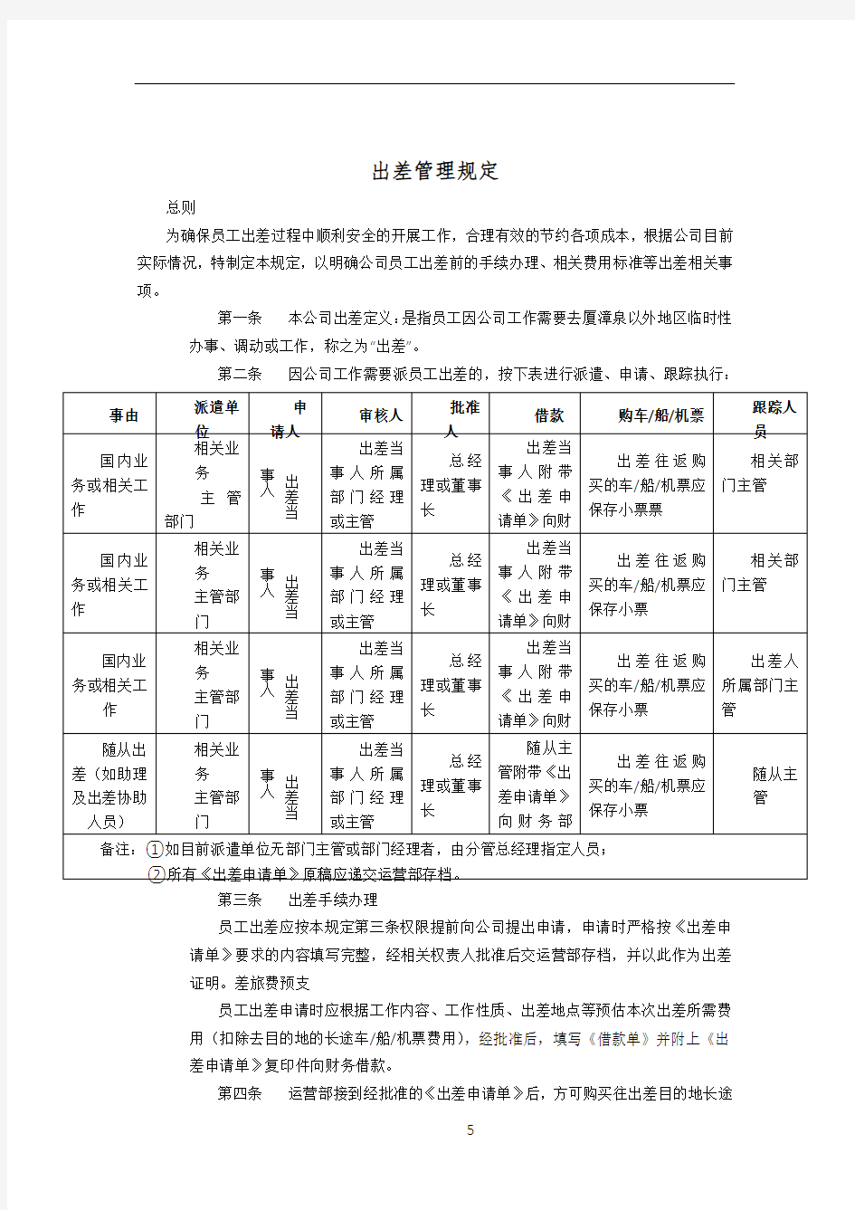 出差管理规定