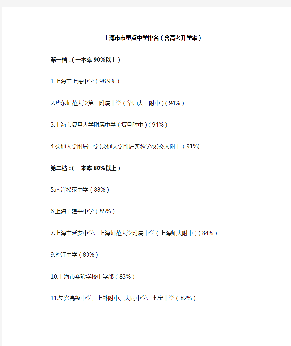上海市市重点中学排名(含高考升学率)