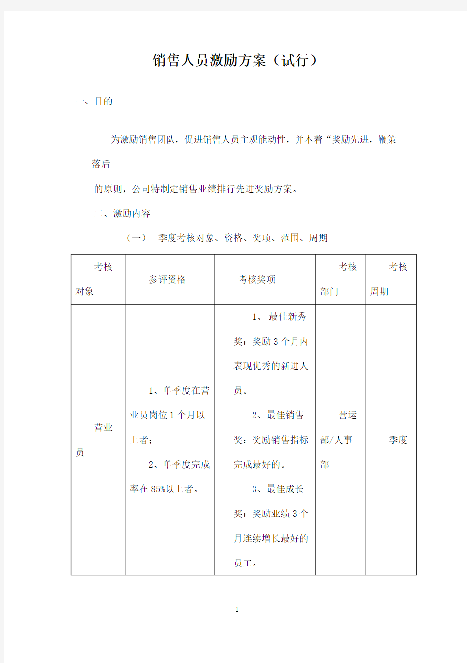 销售人员激励方案