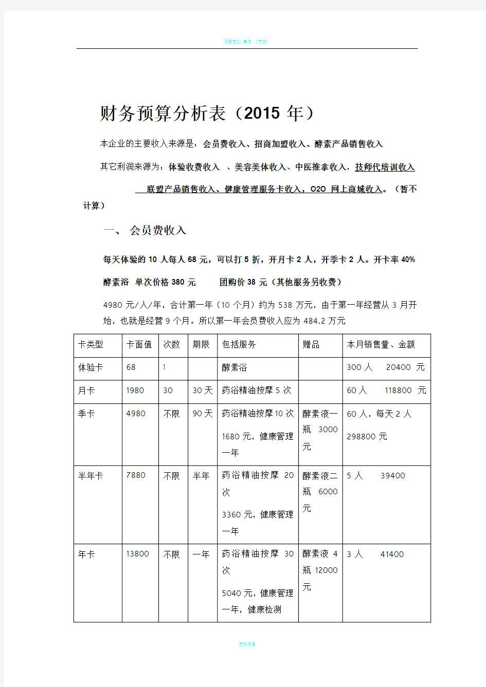 财务预算分析表