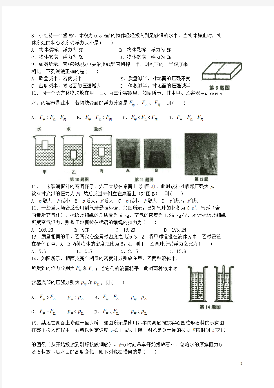 重庆南开中学2015年初2016级八年级物理下学期期中试题(无答案)