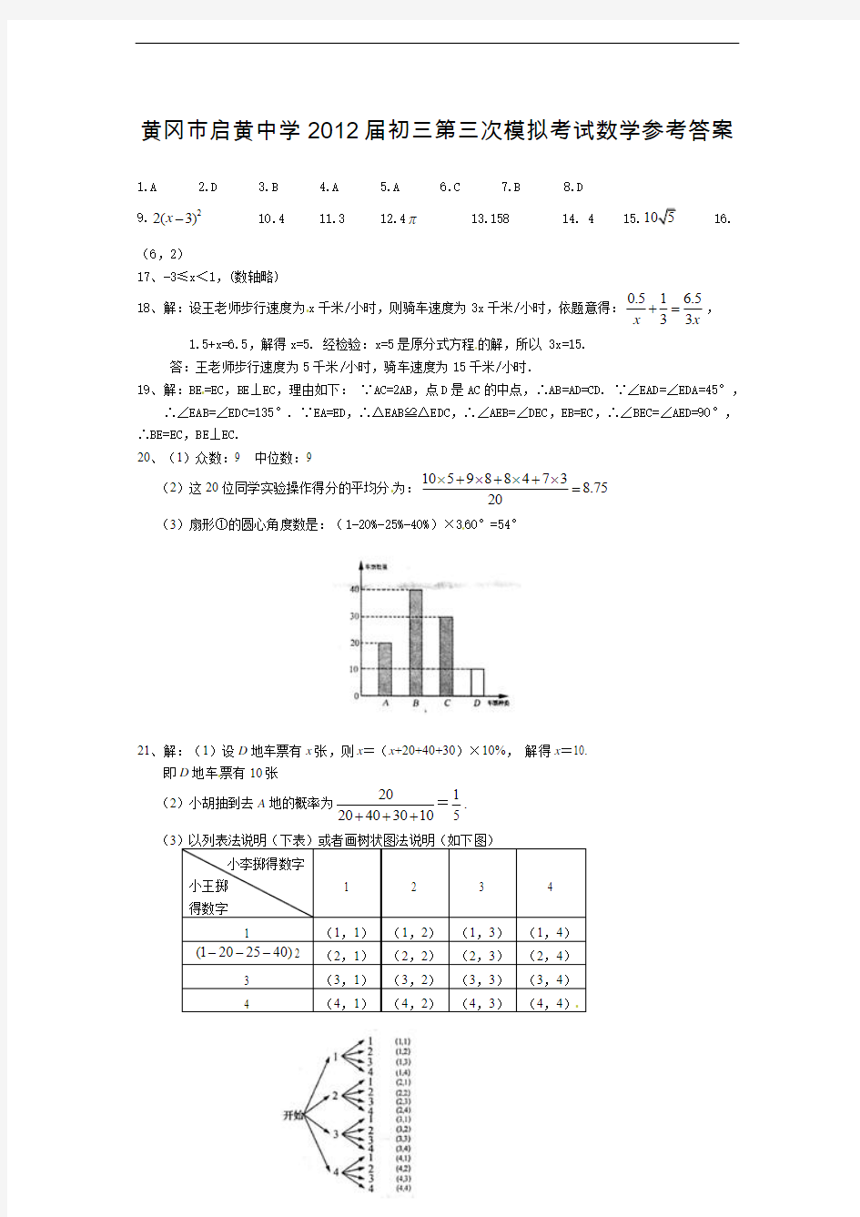 黄冈市启黄中学2012届初三第三次模拟考试数学参考答案