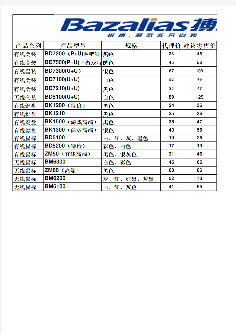 代理商价格表