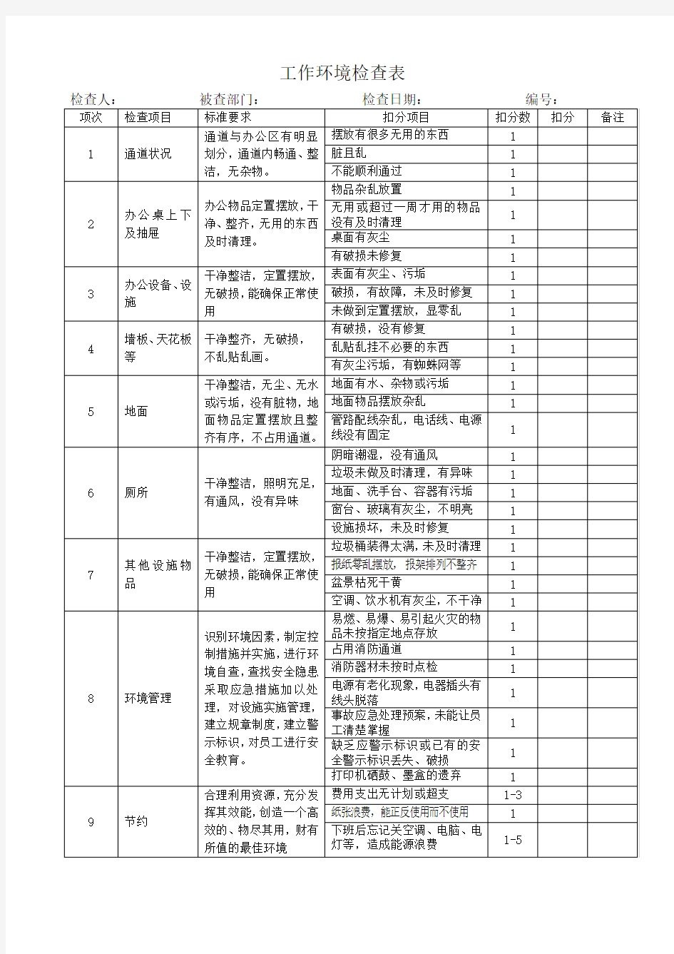 工作环境检查表