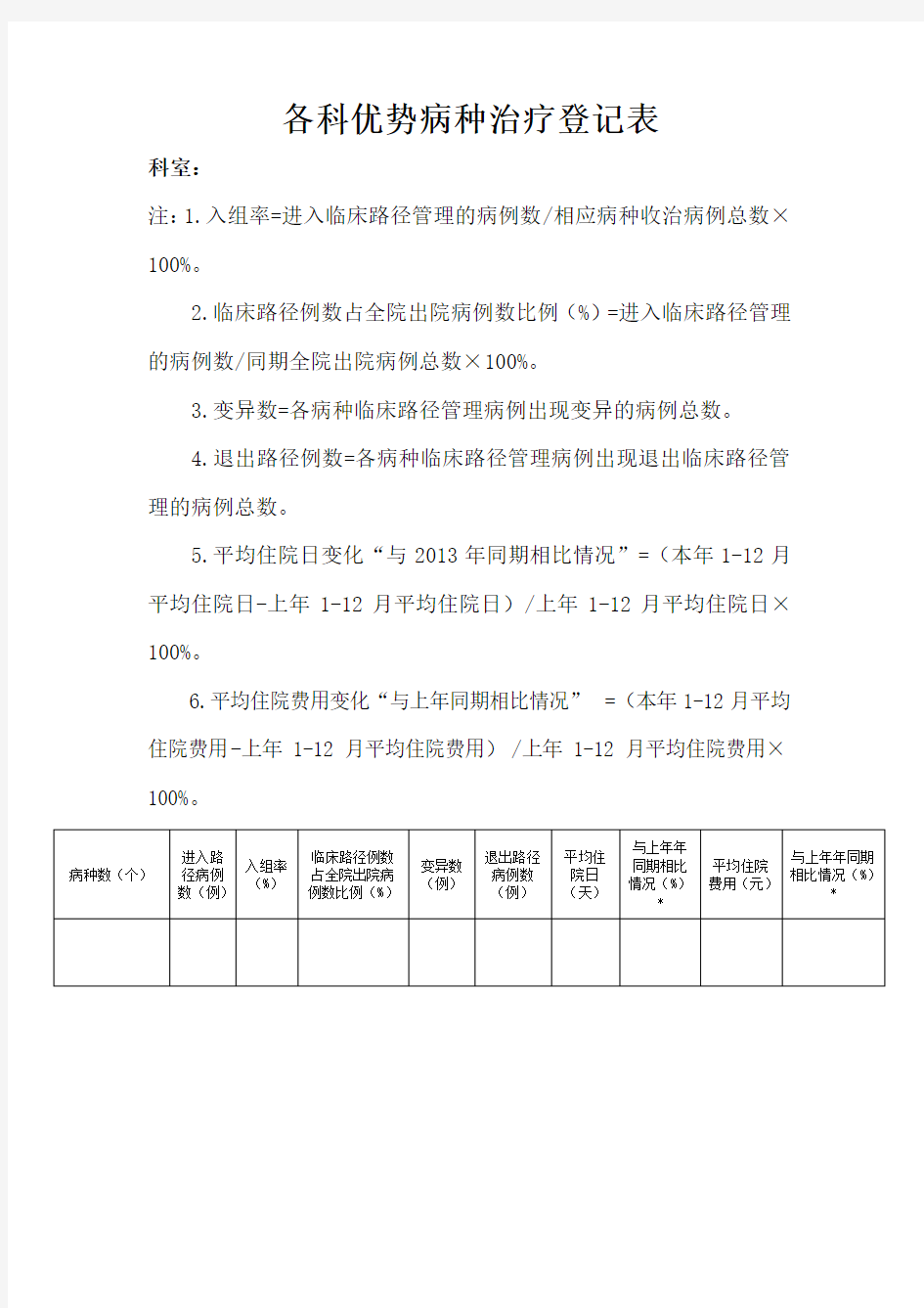 各科优势病种治疗登记表