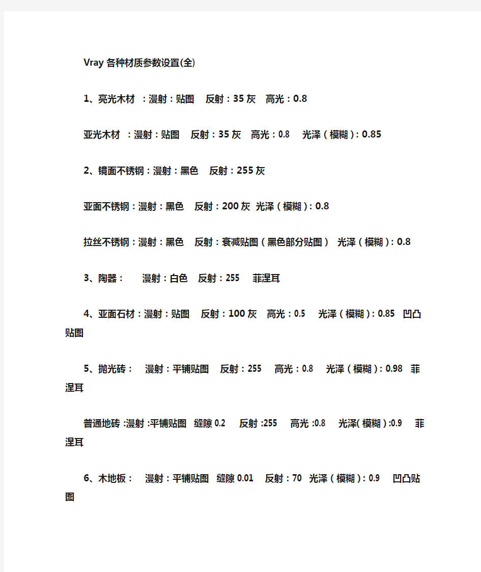 vray各种材质参数(全)