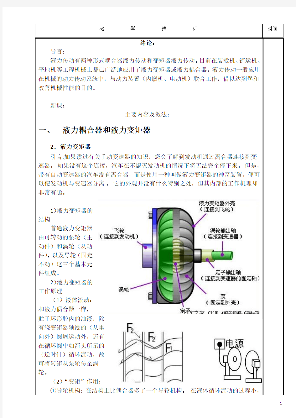 18液力耦合器和液力变矩器2