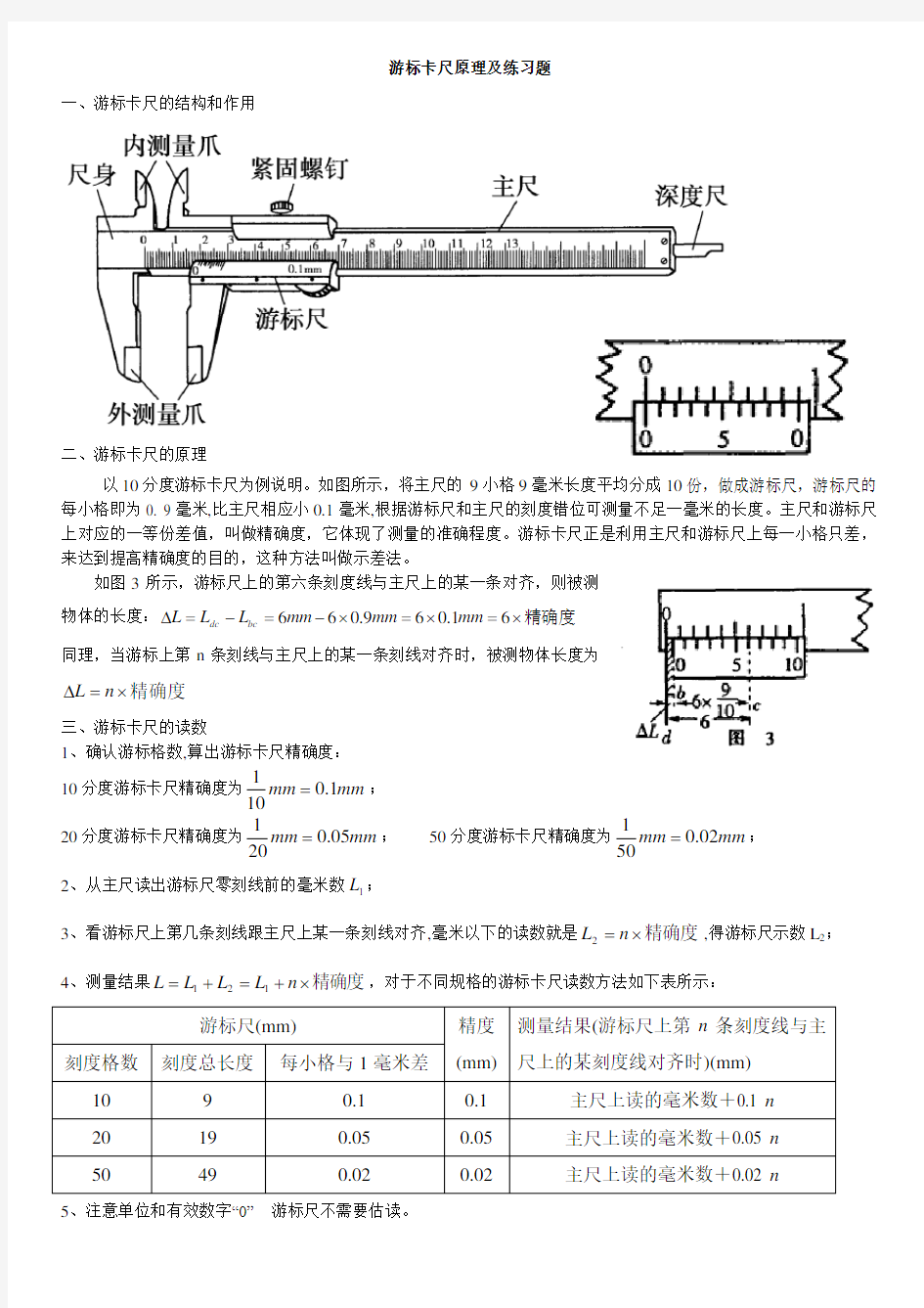 游标卡尺和螺旋测微器原理及练习题(有答案)