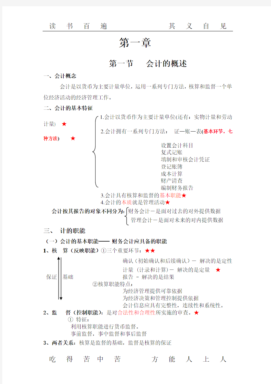 会计基础重点知识结构图(一目了然、过目不忘!)