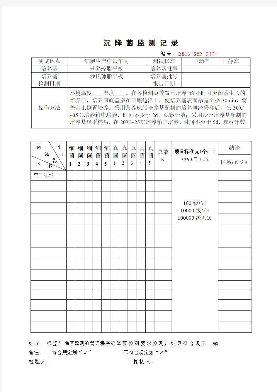 GMP沉降菌测试记录