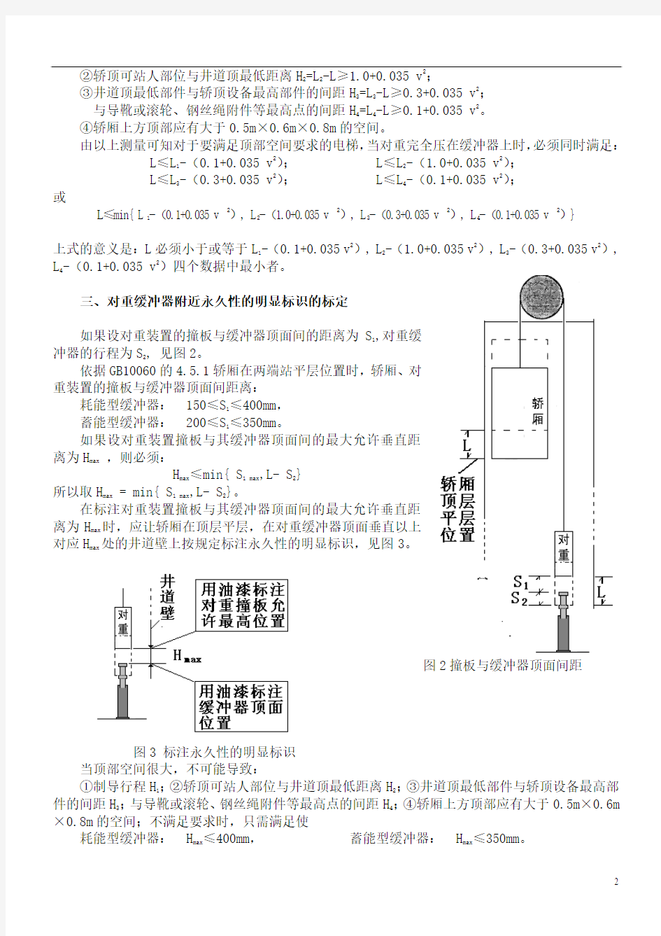 缓冲器的相关问题解释