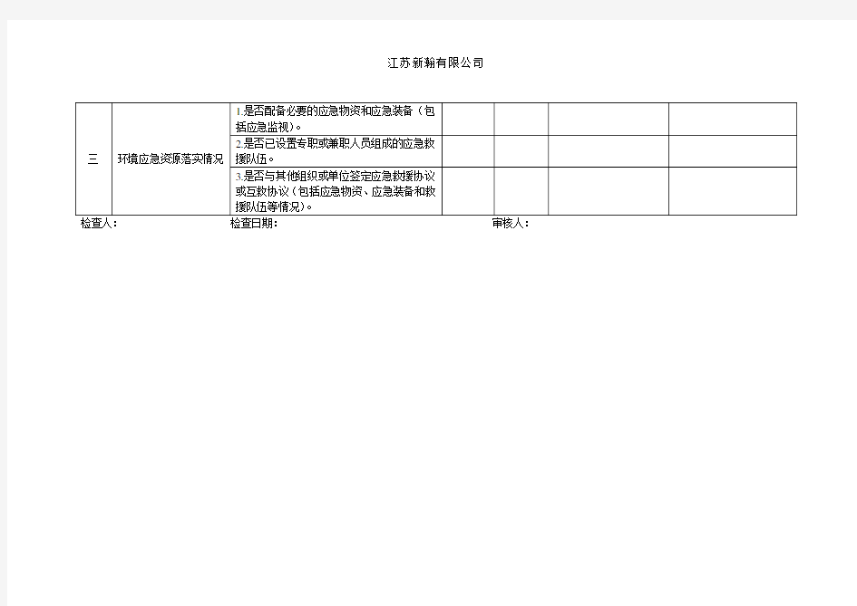 工业企业环境安全隐患大排查检查表【任】