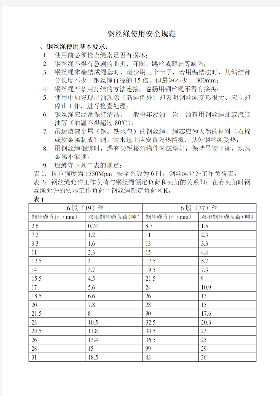 钢丝绳使用安全规范