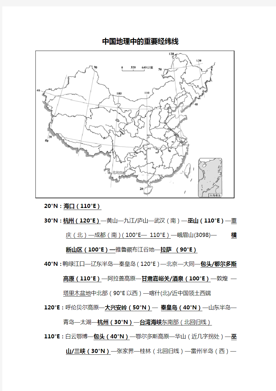 中国地理中的重要经纬线