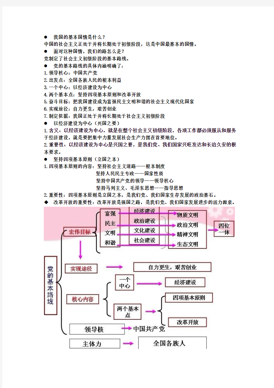 我国的基本国情是什么