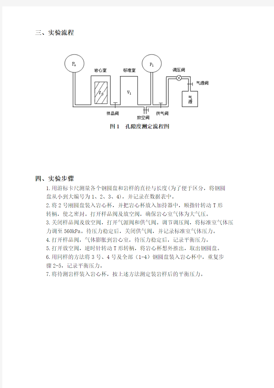 孔隙度