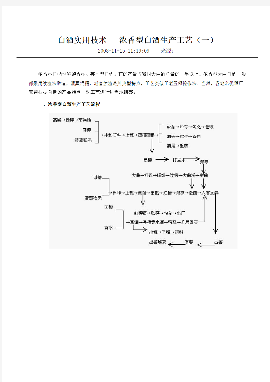 浓香型白酒生产工艺