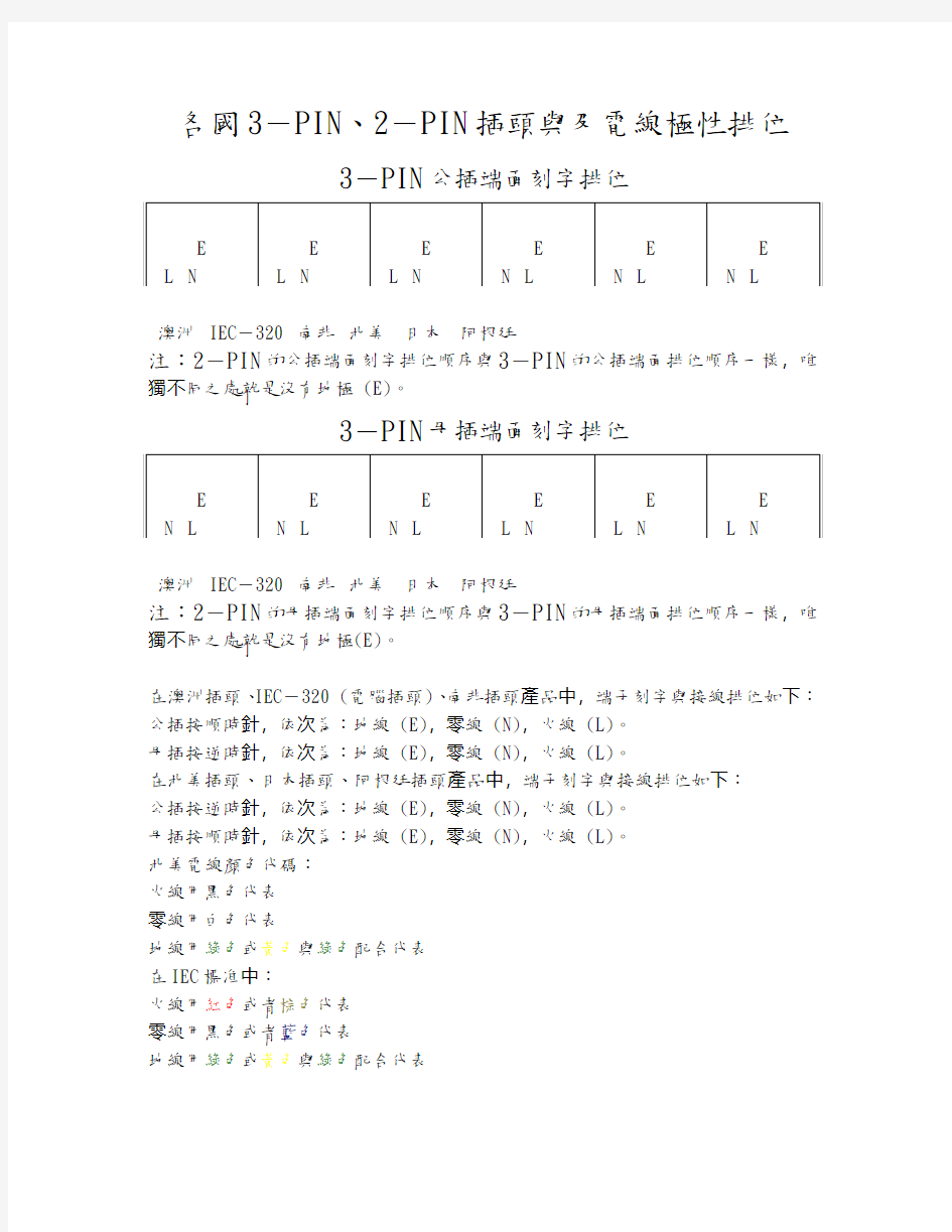 各国3-PIN、2-PIN插头与及电线极性排位