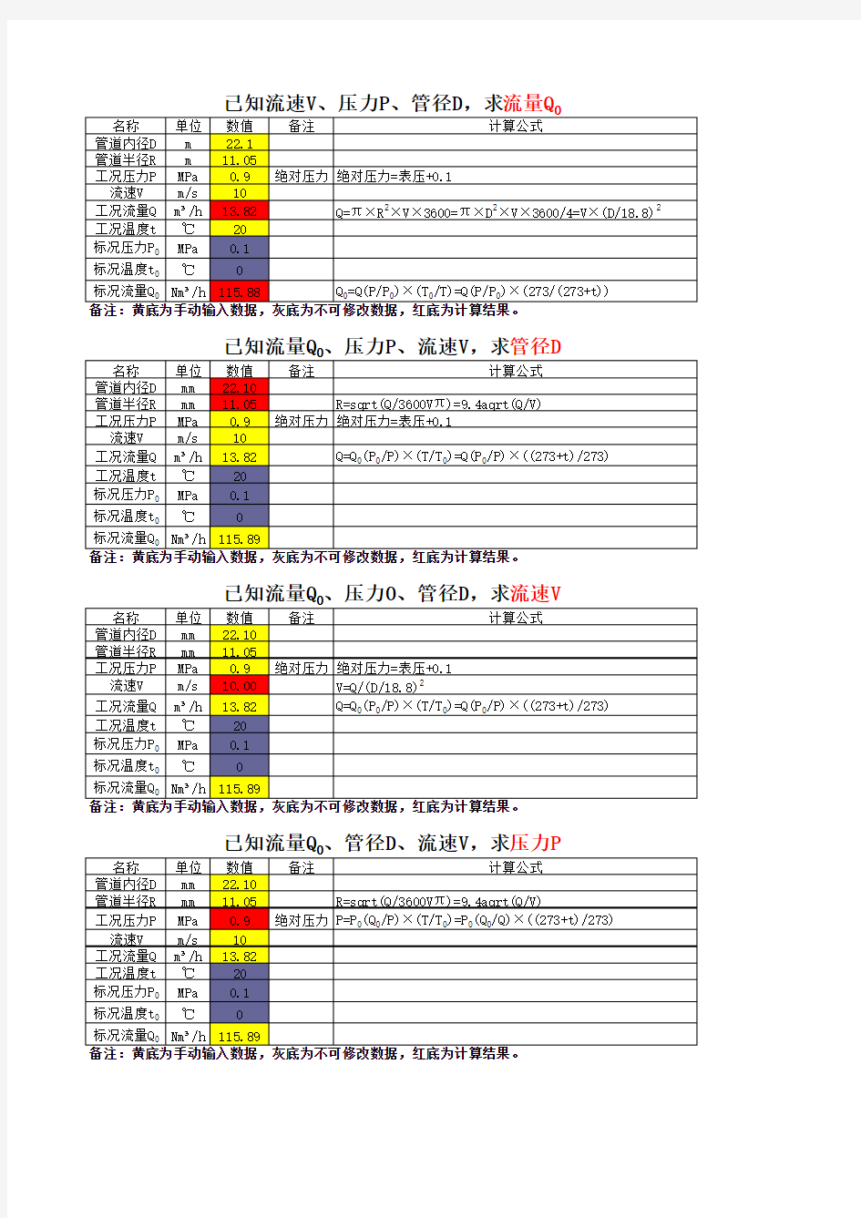 管径、压力、流速、流量计算