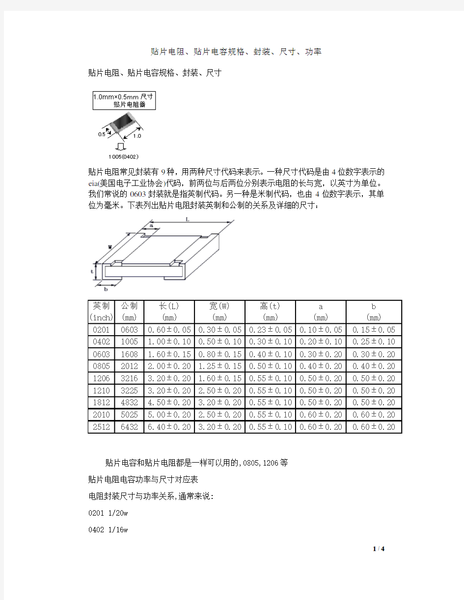 贴片电阻规格封装尺寸