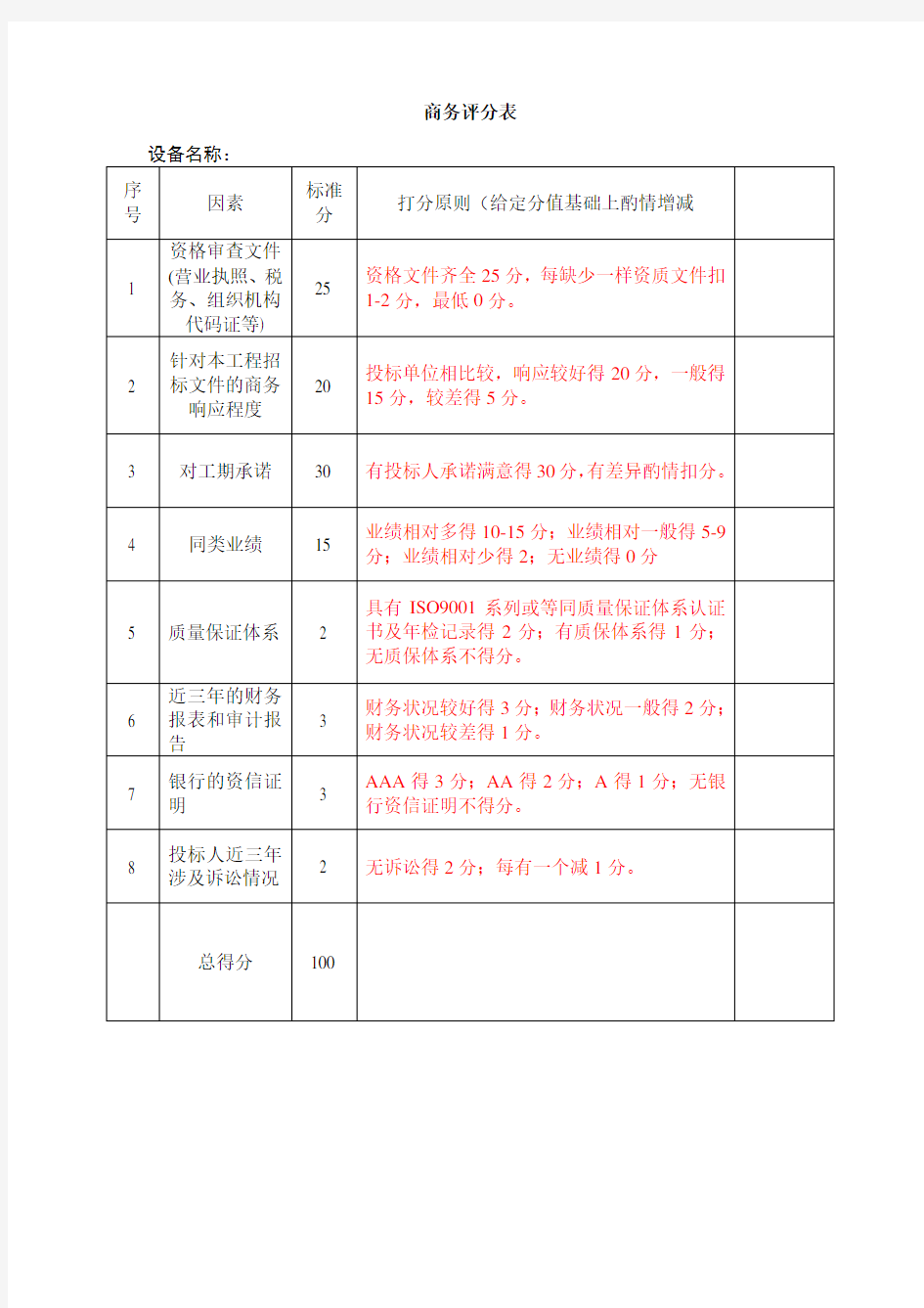 投标评分标准