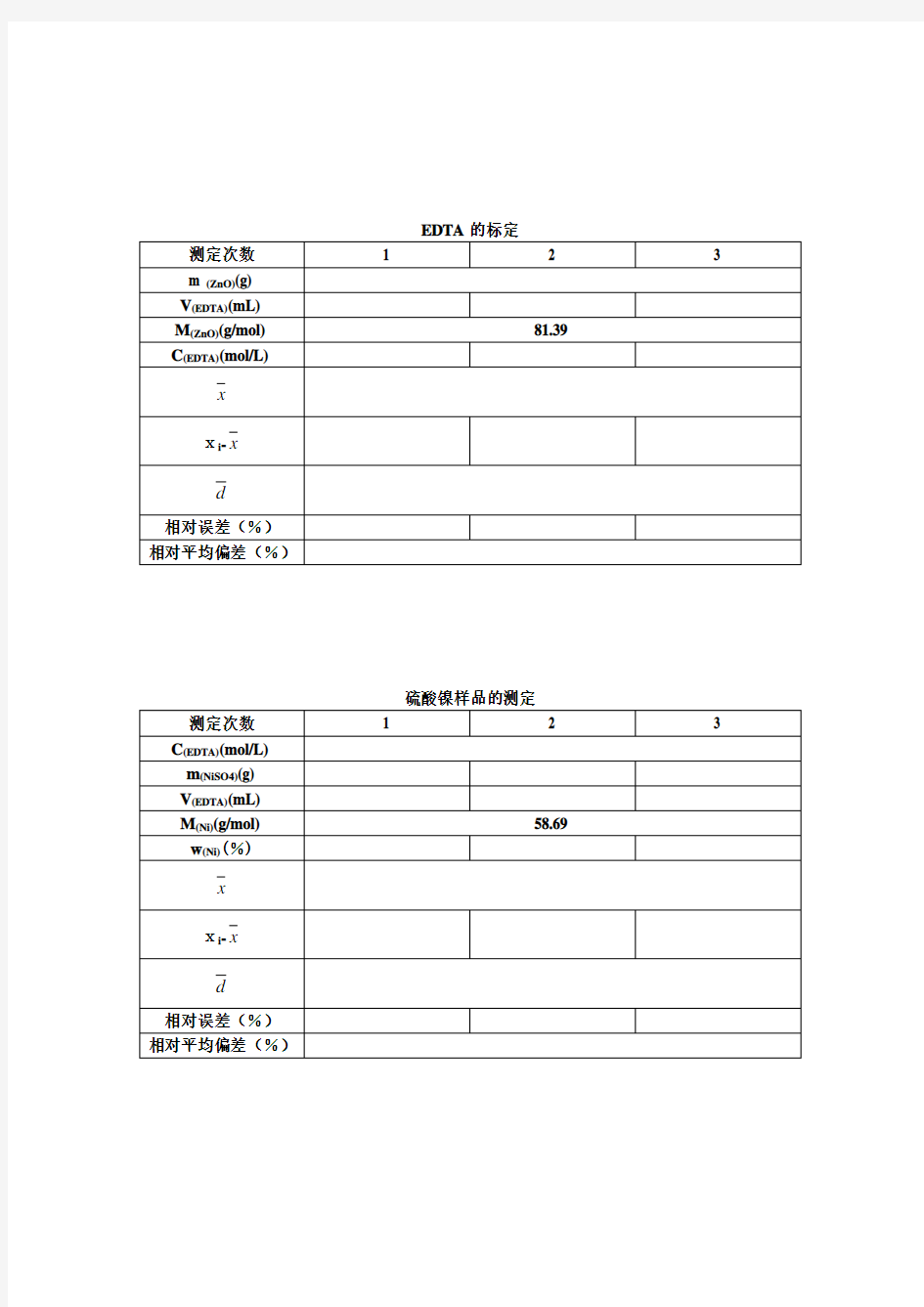 EDTA标准溶液的标定及硫酸镍样品的测定