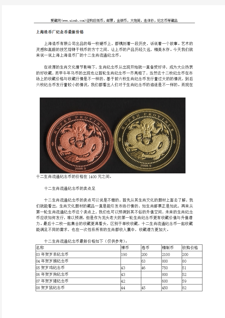 上海造币厂纪念币最新价格