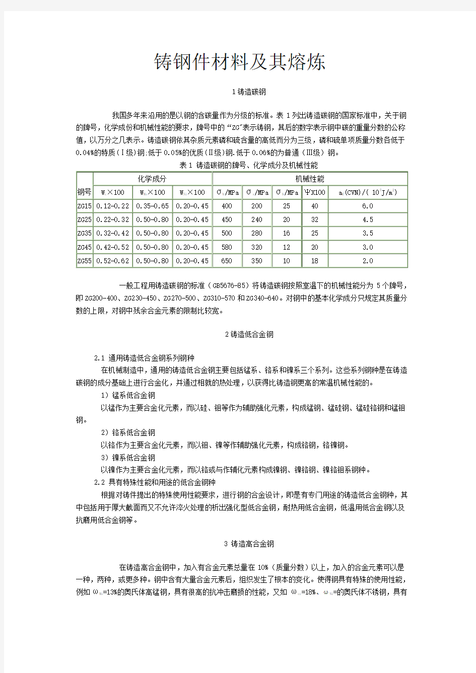 铸钢件材料及其熔炼