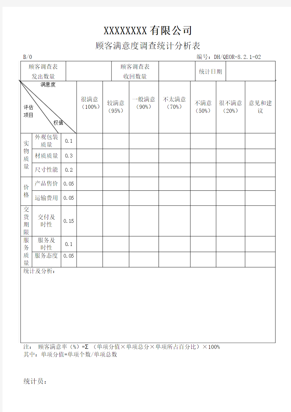 顾客满意度调查统计分析表