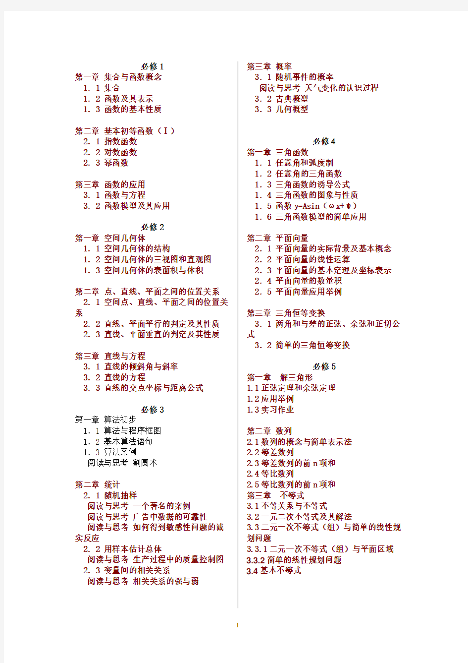 人教版高中数学目录、必修一至必修五知识点