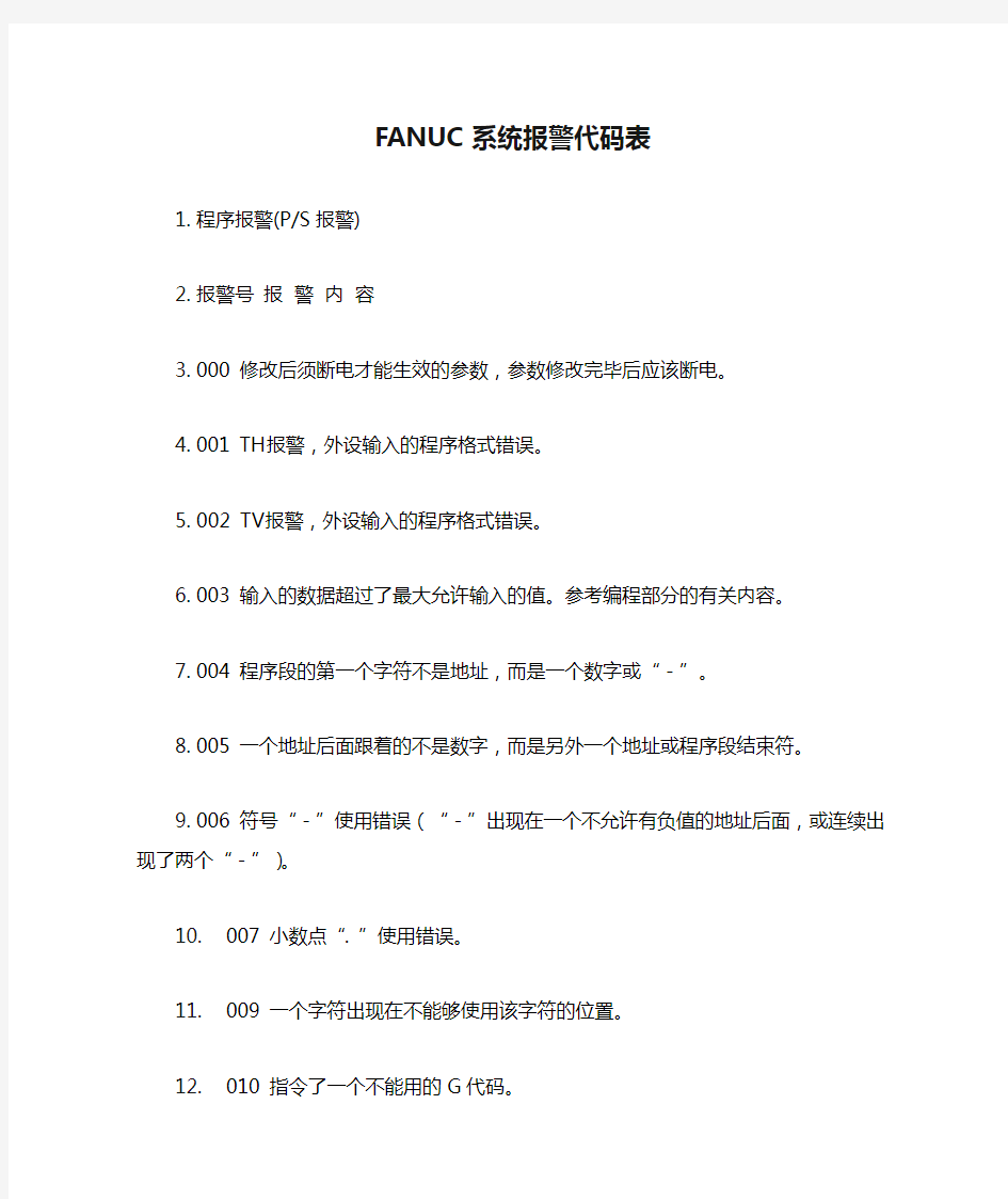 FANUC系统报警代码表2011